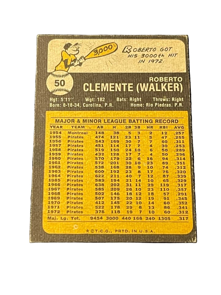 1973 Topps #50 Roberto Clemente - Final card with all of his career stats