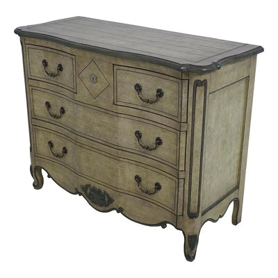 Chests of Drawers