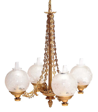 Flush Mount Lighting