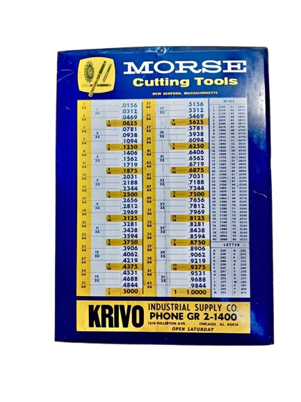 Vintage Advertising. Old Advertising sign 22” long 16” wide.