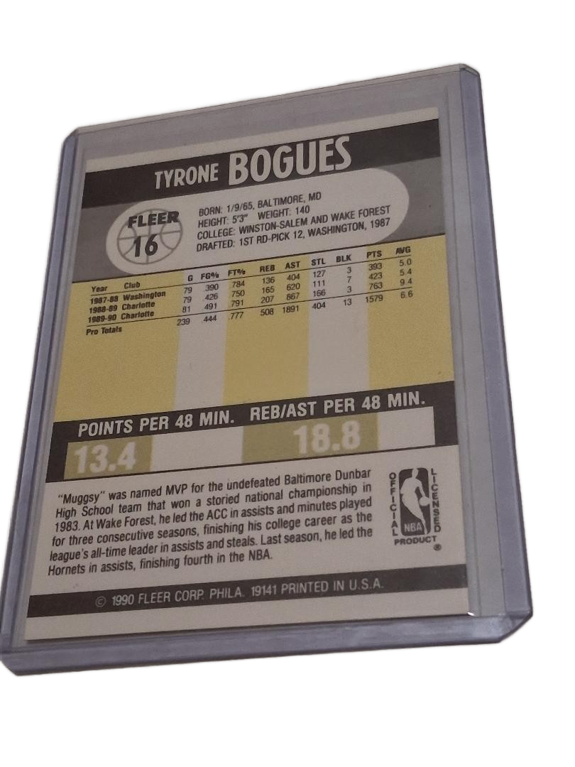 1990-91 Fleer - Muggsy Bogues #16